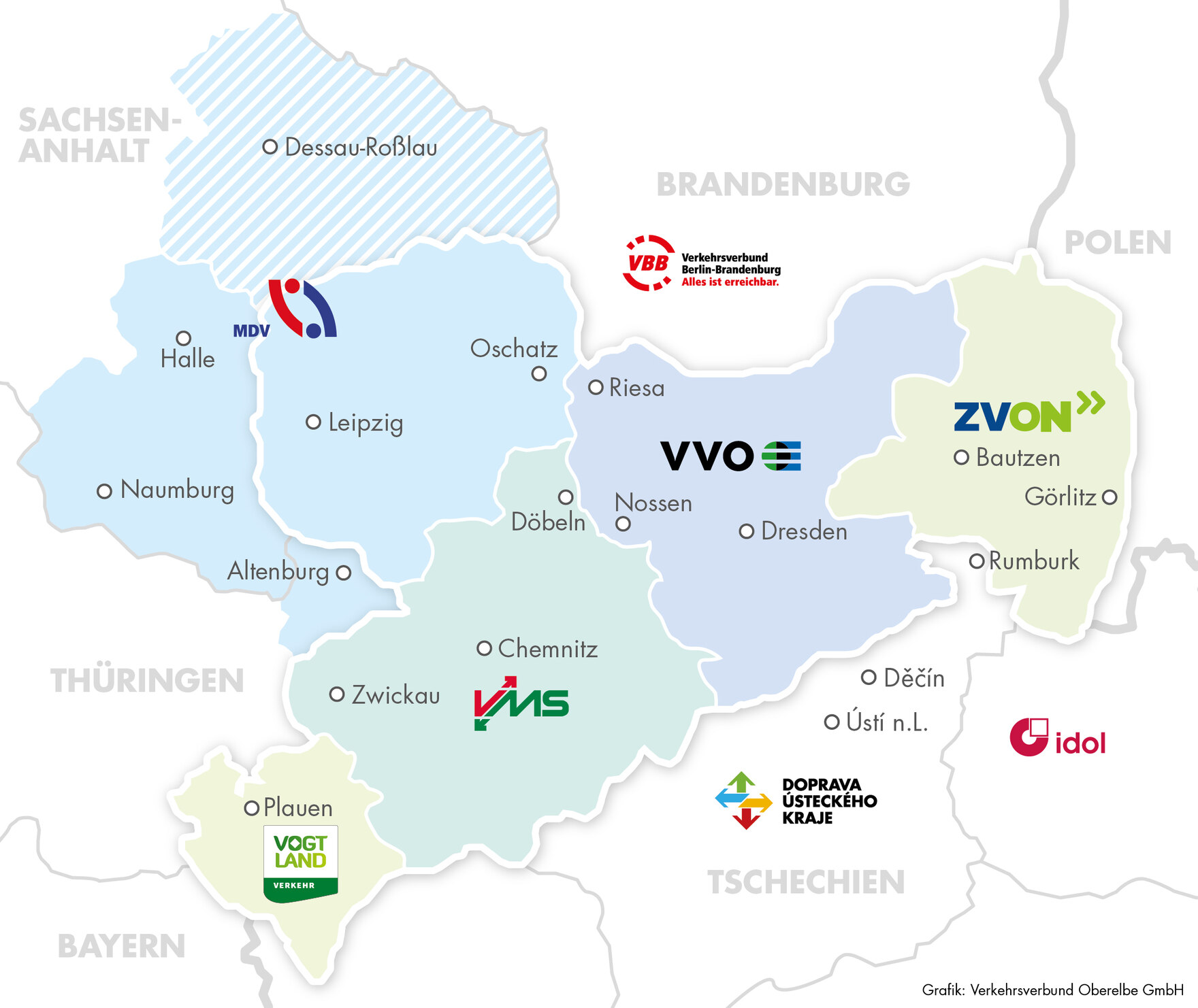 Übersichtskarte mit den Verkehrsverbünden und den Zweckverbänden in Sachsen